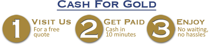 Website cash-for-gold